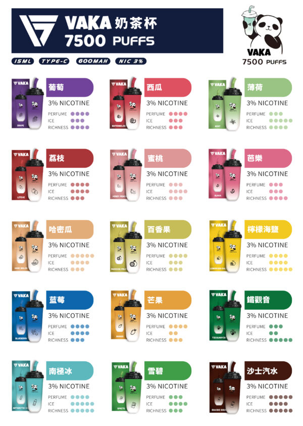 VAKA 奶茶杯7500口