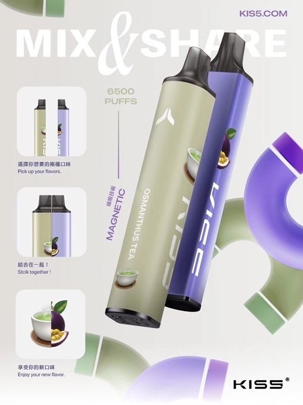 KISS凱斯拋棄式6500口